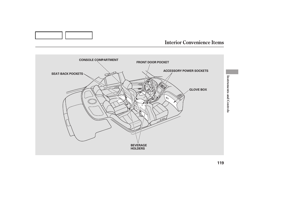 Interior convenience items | Acura 2007 TL - Owner's Manual User Manual | Page 122 / 369