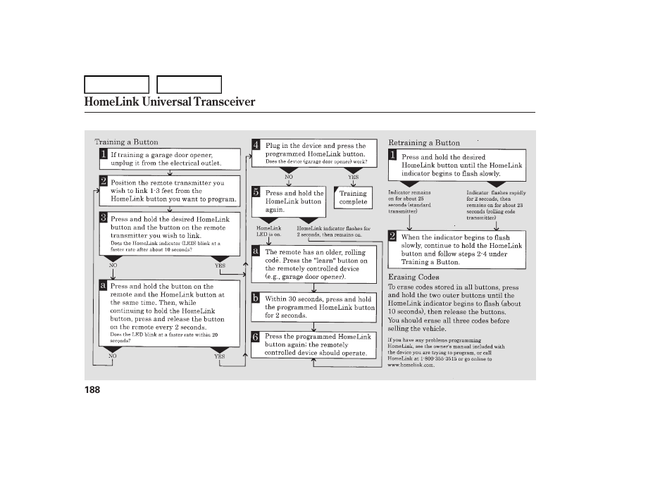 Homelink universal transceiver | Acura 2007 TL - Owner's Manual User Manual | Page 191 / 369