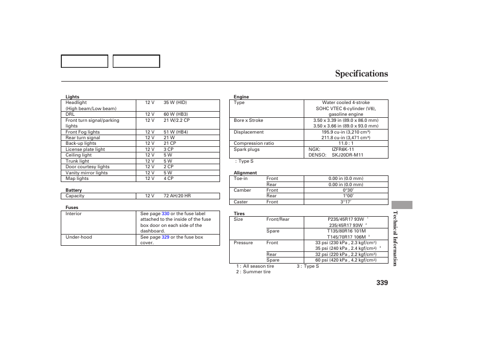 Specifications | Acura 2007 TL - Owner's Manual User Manual | Page 342 / 369