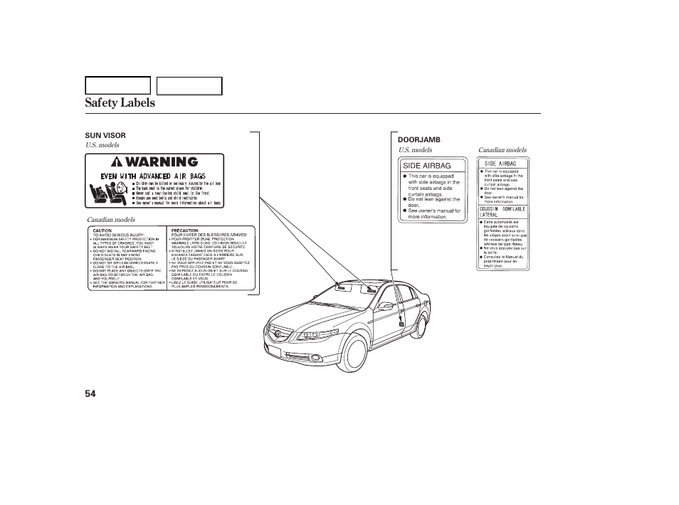 Safety labels | Acura 2007 TL - Owner's Manual User Manual | Page 57 / 369