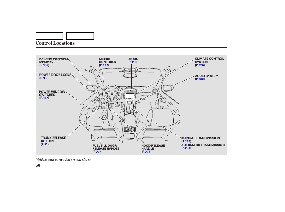 Control locations | Acura 2007 TL - Owner's Manual User Manual | Page 59 / 369