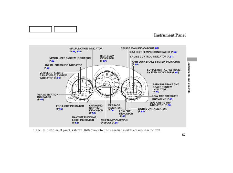 Instrument panel | Acura 2007 TL - Owner's Manual User Manual | Page 60 / 369