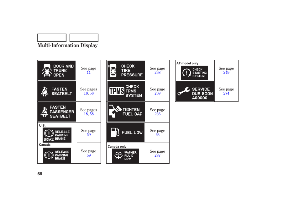 Multi-information display | Acura 2007 TL - Owner's Manual User Manual | Page 71 / 369