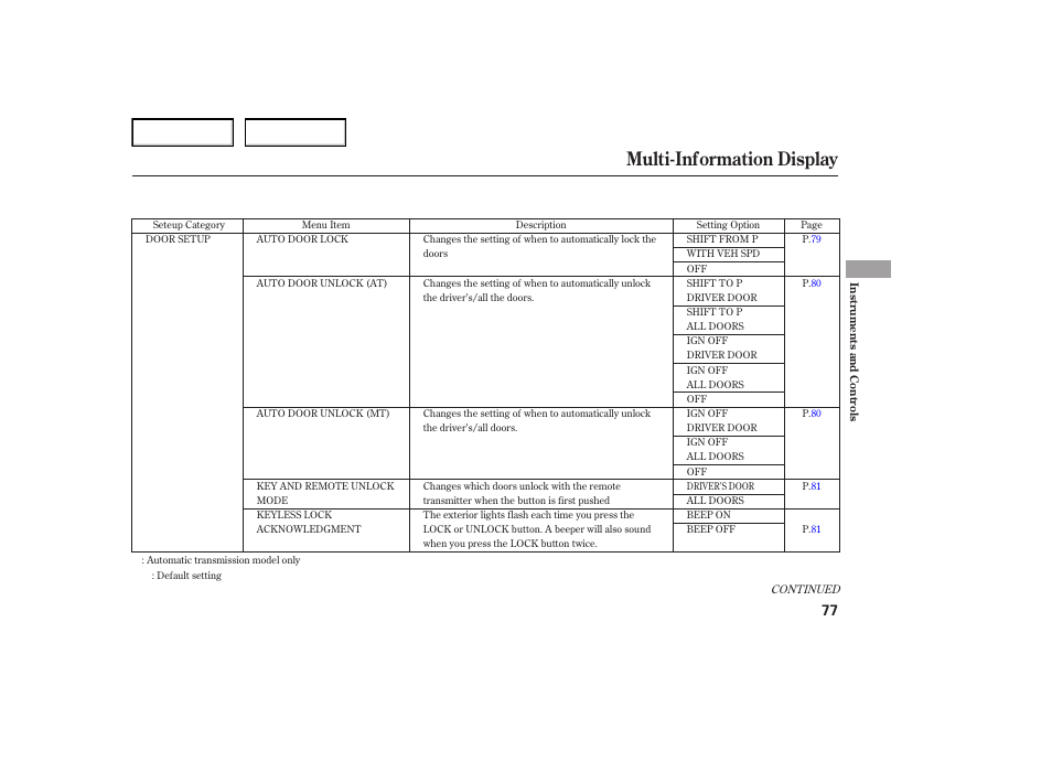 Multi-information display | Acura 2007 TL - Owner's Manual User Manual | Page 80 / 369