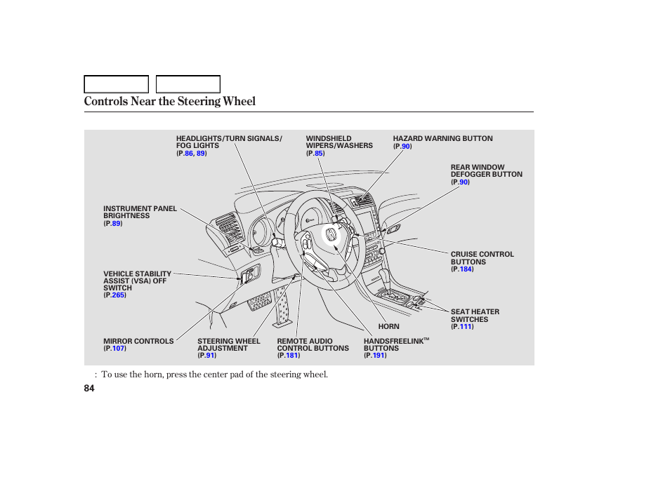 Controls near the steering wheel | Acura 2007 TL - Owner's Manual User Manual | Page 87 / 369