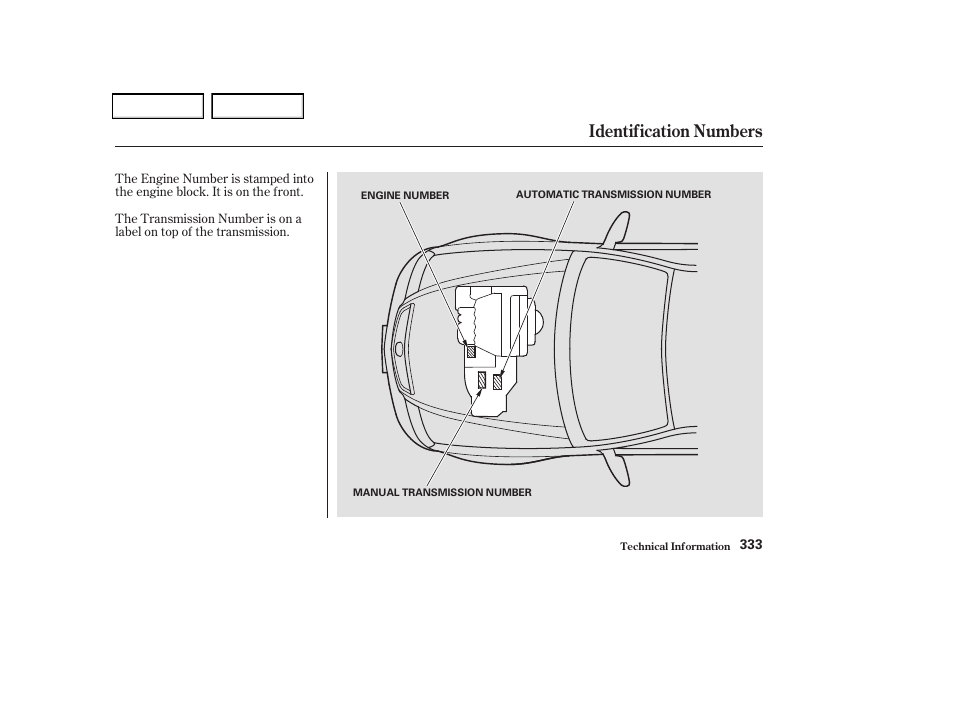 Identification numbers | Acura 2004 TSX - Owner's Manual User Manual | Page 336 / 364