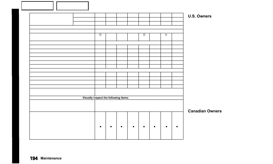 Do not apply | Acura 2000 TL - Owner's Manual User Manual | Page 197 / 311