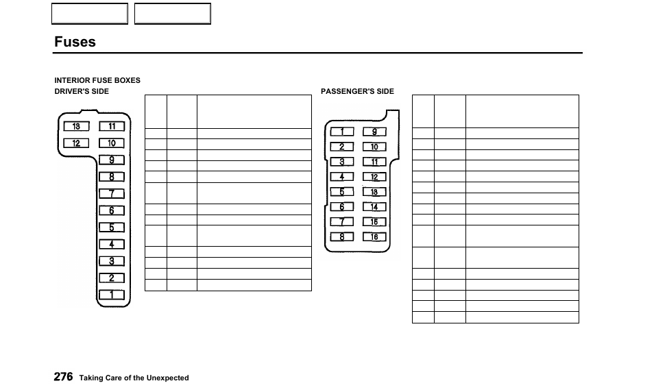 Or the diagram on the, Fuses | Acura 2000 TL - Owner's Manual User Manual | Page 279 / 311
