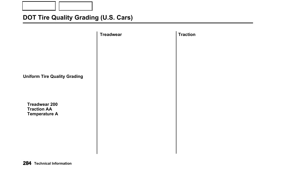 Dot tire quality grading (u.s. cars) | Acura 2000 TL - Owner's Manual User Manual | Page 287 / 311