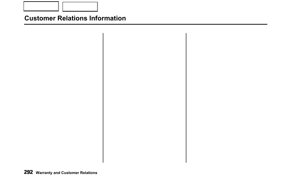 Customer relations information | Acura 2000 TL - Owner's Manual User Manual | Page 295 / 311
