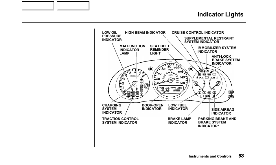 Indicator lights | Acura 2000 TL - Owner's Manual User Manual | Page 56 / 311