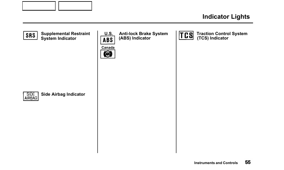 Indicator lights | Acura 2000 TL - Owner's Manual User Manual | Page 58 / 311