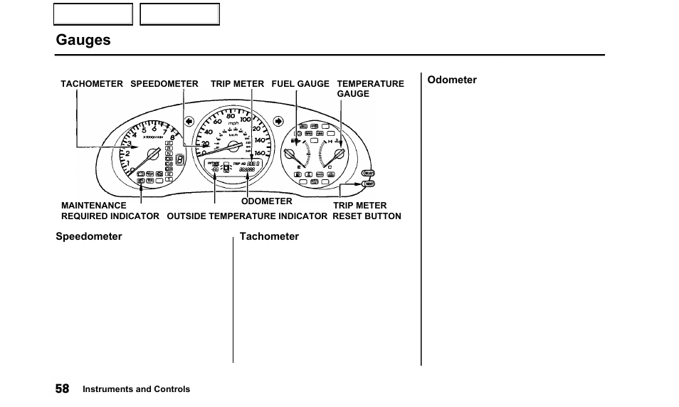 Gauges | Acura 2000 TL - Owner's Manual User Manual | Page 61 / 311