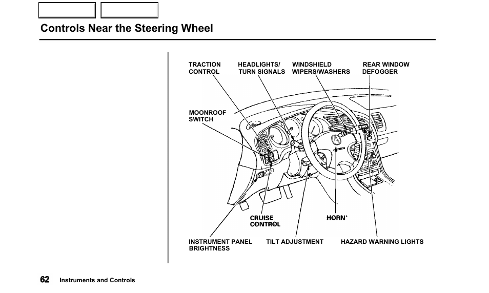 Controls near the steering wheel | Acura 2000 TL - Owner's Manual User Manual | Page 65 / 311