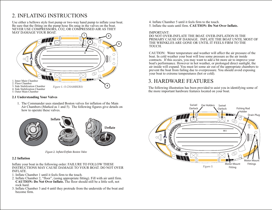 Fhcommander_5, Inflating instructions, Hardware features | Advanced Elements FH302 User Manual | Page 5 / 8