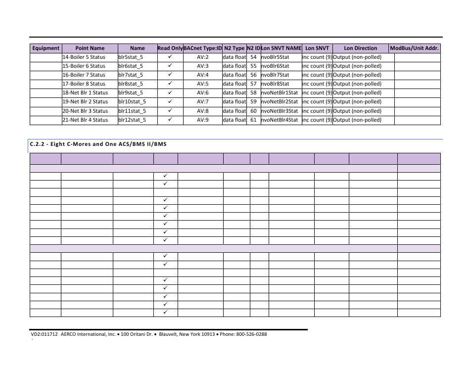 C.2.2 - eight c-mores and one acs/bms ii/bms, Aerco/protonode gateway, Gf-129 | User manual | AERCO ProtoNode Gateway Rev 1 (with internal LEDs) User Manual | Page 36 / 64
