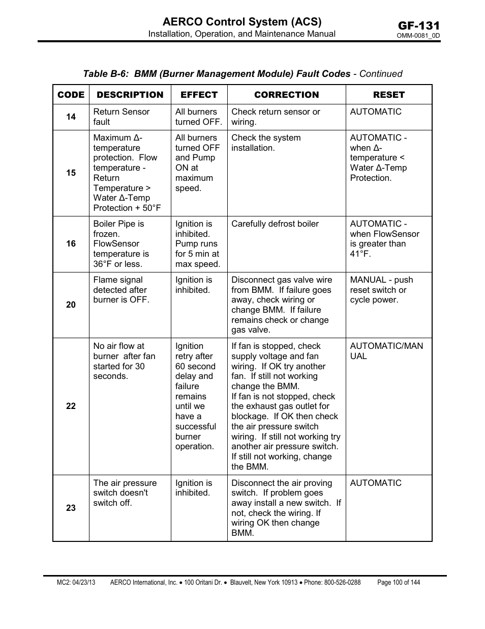 Gf-131 aerco control system (acs) | AERCO Control System (ACS) User Manual | Page 100 / 144