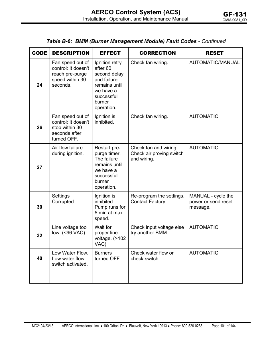 Gf-131 aerco control system (acs) | AERCO Control System (ACS) User Manual | Page 101 / 144