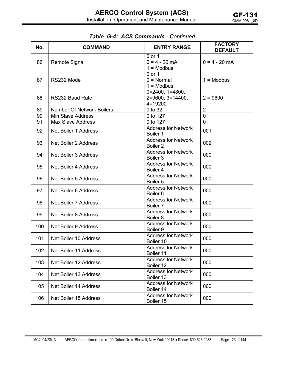 Gf-131 aerco control system (acs) | AERCO Control System (ACS) User Manual | Page 123 / 144