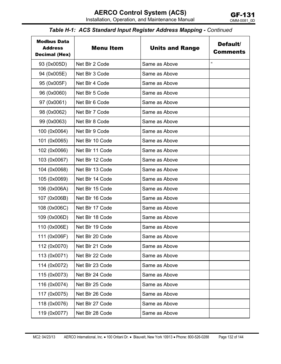 Gf-131 aerco control system (acs) | AERCO Control System (ACS) User Manual | Page 132 / 144