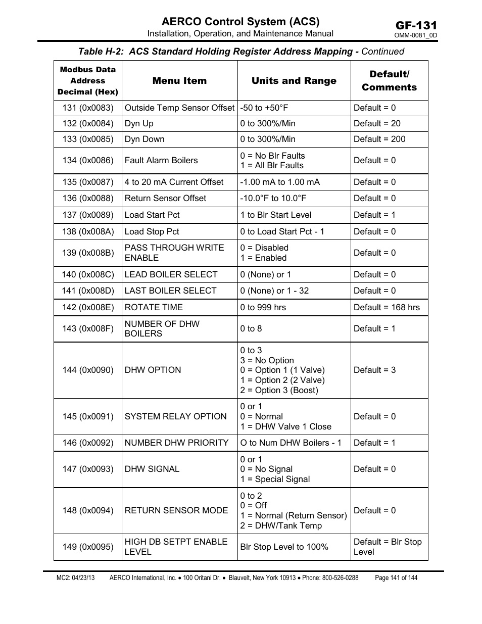 Gf-131 aerco control system (acs) | AERCO Control System (ACS) User Manual | Page 141 / 144