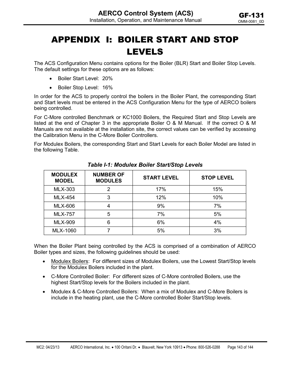 Appendix i: boiler start and stop levels, Gf-131 aerco control system (acs) | AERCO Control System (ACS) User Manual | Page 143 / 144