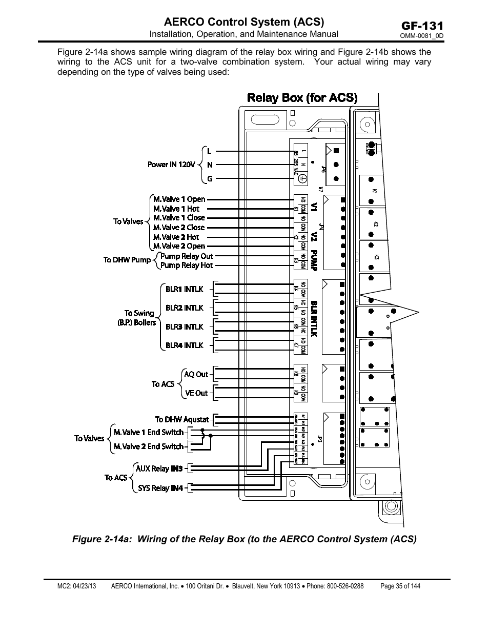 Gf-131 aerco control system (acs) | AERCO Control System (ACS) User Manual | Page 35 / 144
