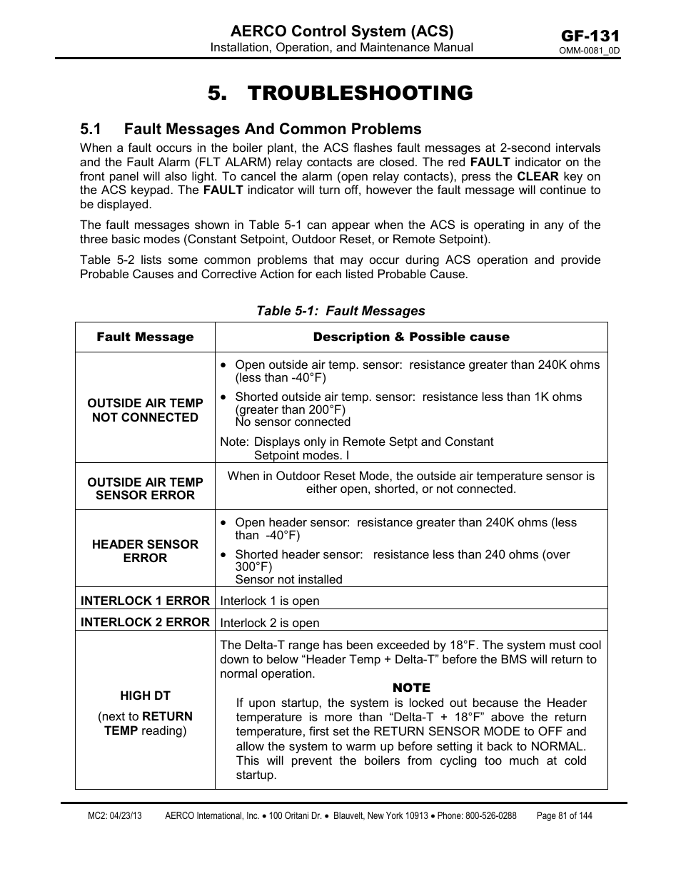 Troubleshooting, 1 fault messages and common problems, Gf-131 aerco control system (acs) | AERCO Control System (ACS) User Manual | Page 81 / 144