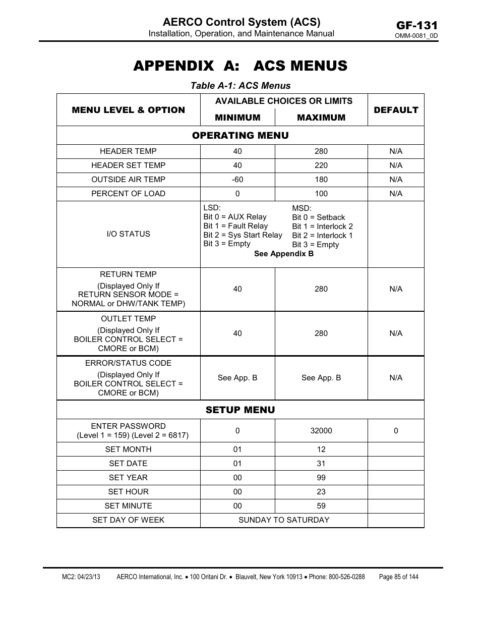 Appendix a: acs menus, Gf-131 aerco control system (acs) | AERCO Control System (ACS) User Manual | Page 85 / 144