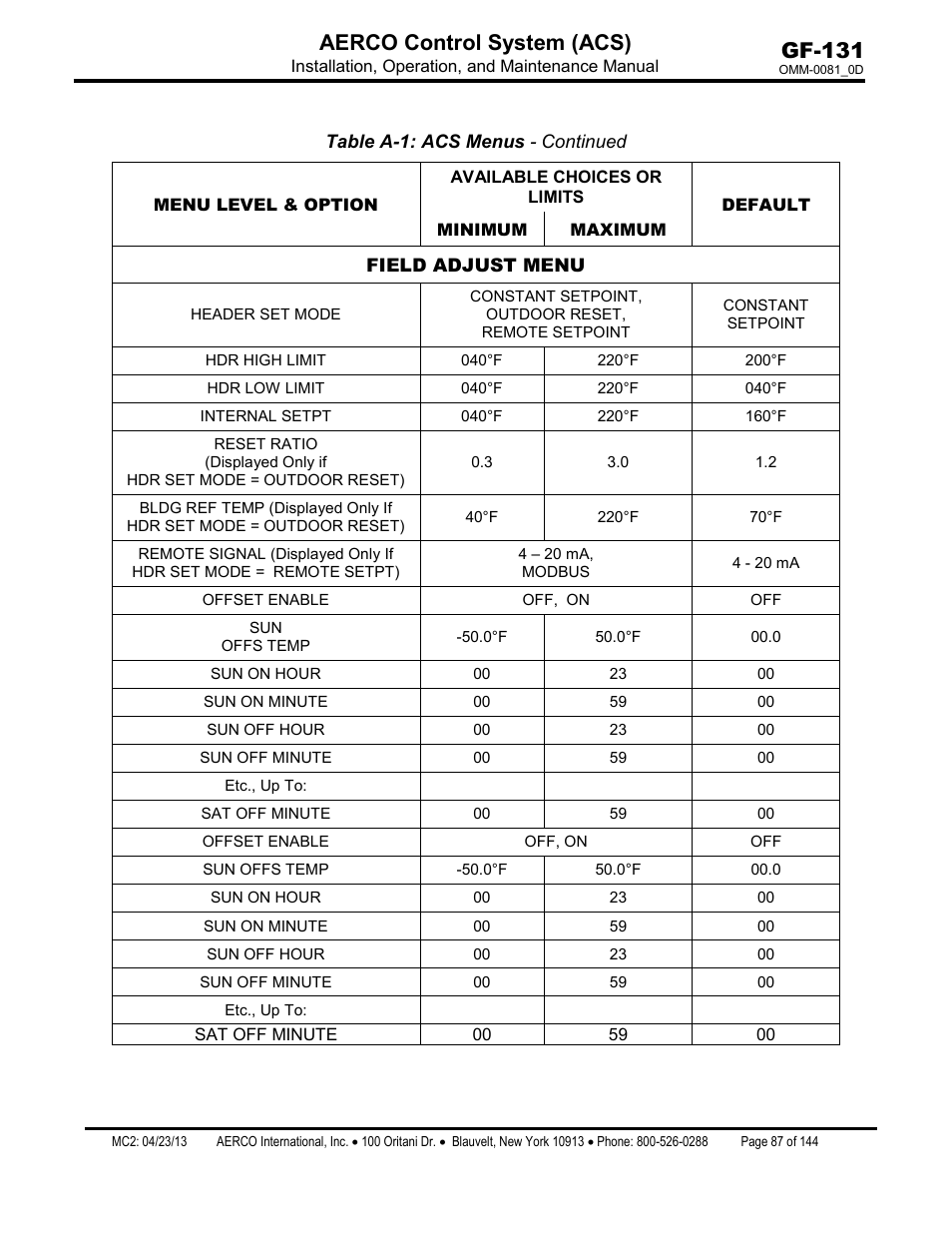 Gf-131 aerco control system (acs) | AERCO Control System (ACS) User Manual | Page 87 / 144