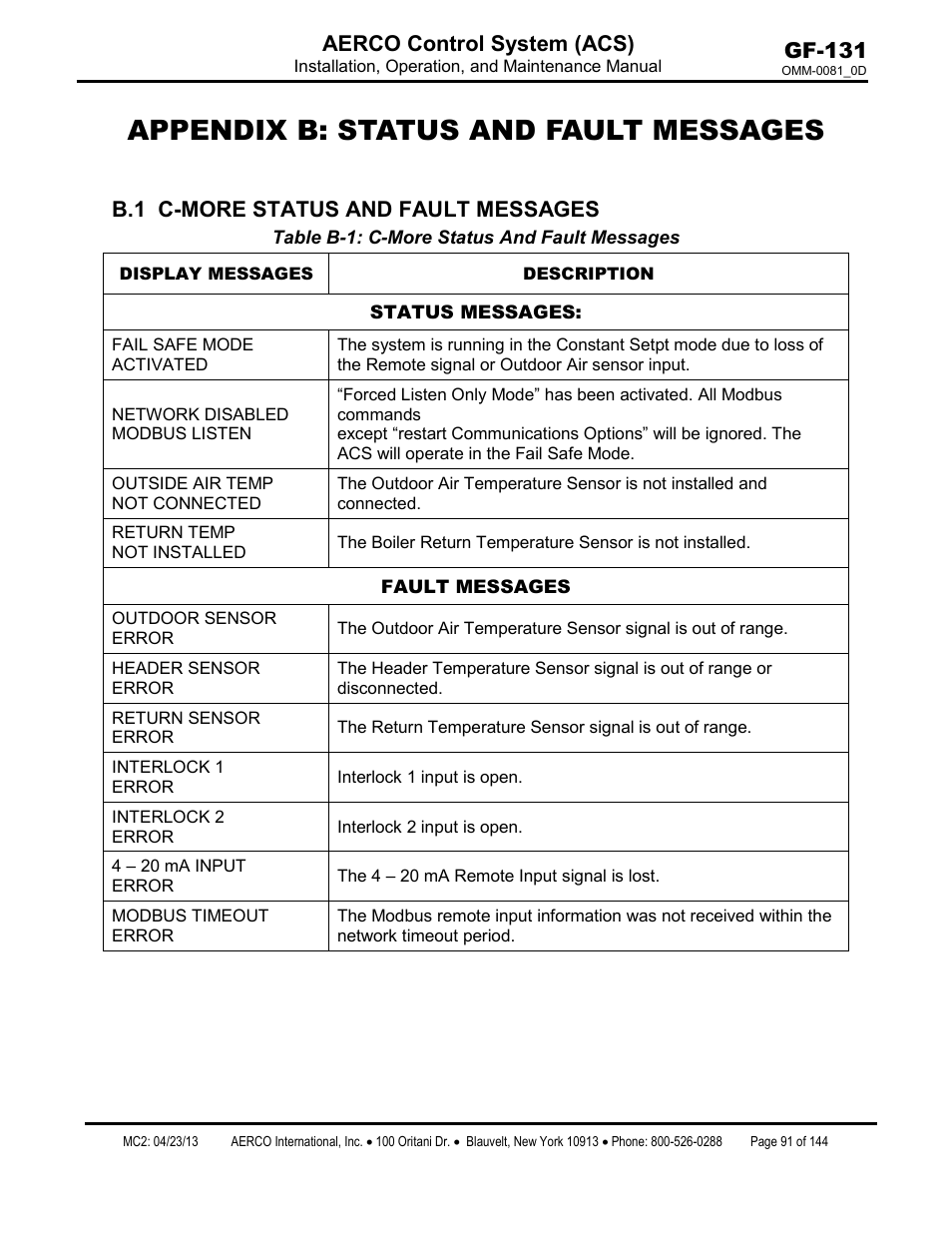 Appendix b: status and fault messages, B.1 c-more status and fault messages, Gf-131 aerco control system (acs) | AERCO Control System (ACS) User Manual | Page 91 / 144