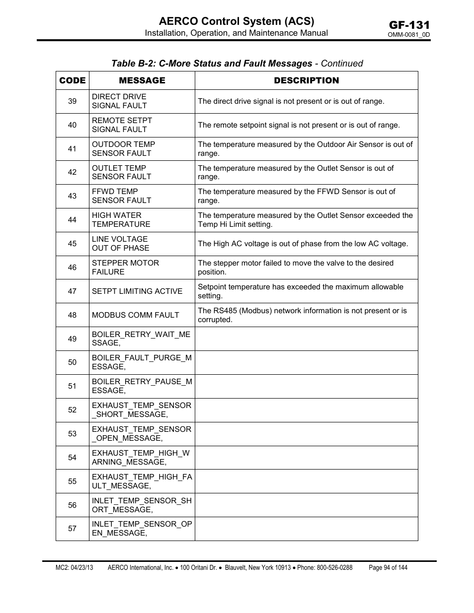 Gf-131 aerco control system (acs) | AERCO Control System (ACS) User Manual | Page 94 / 144