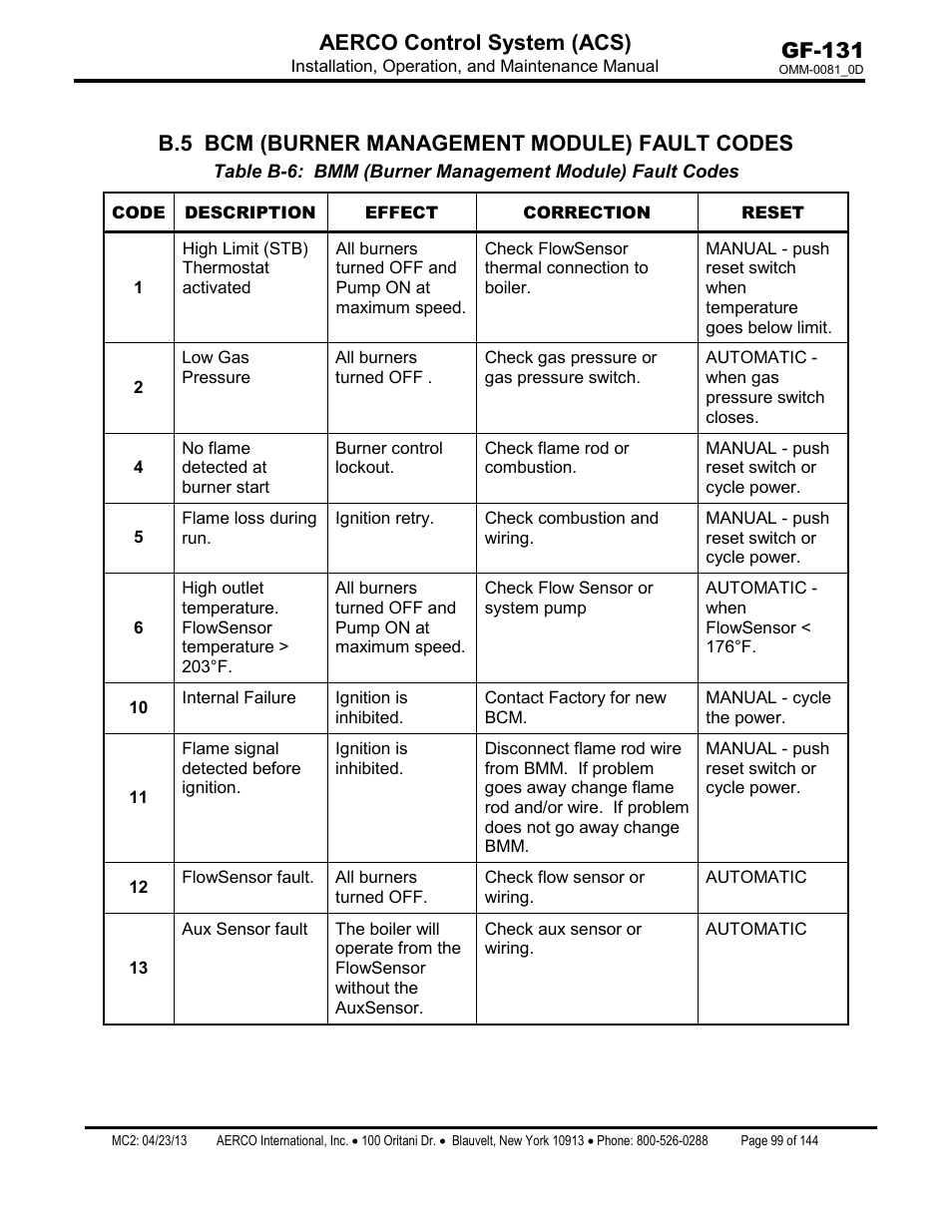 B.5 bcm (burner management module) fault codes, Gf-131 aerco control system (acs) | AERCO Control System (ACS) User Manual | Page 99 / 144