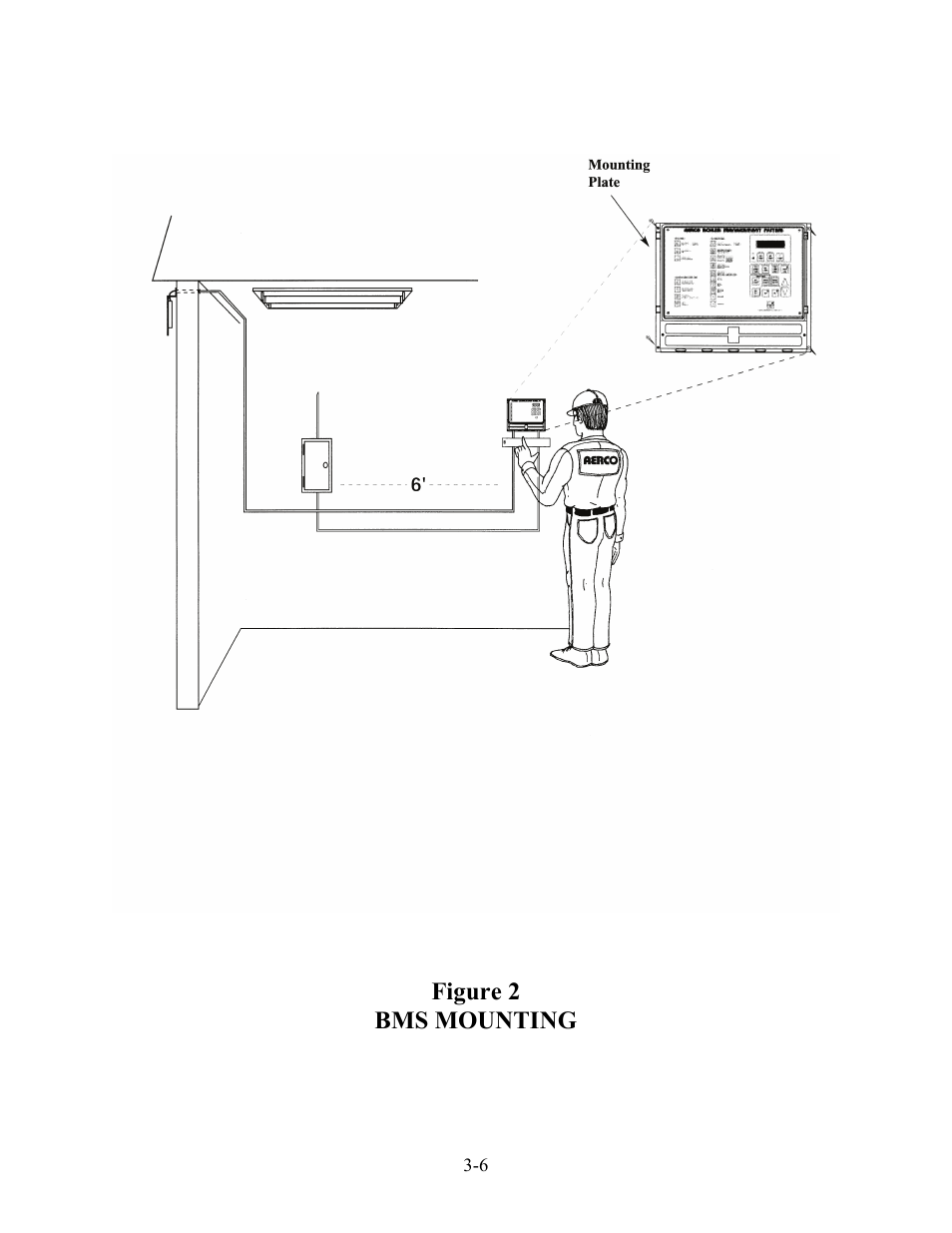 Figure 2 bms mounting | AERCO BMS 168 User Manual | Page 16 / 86