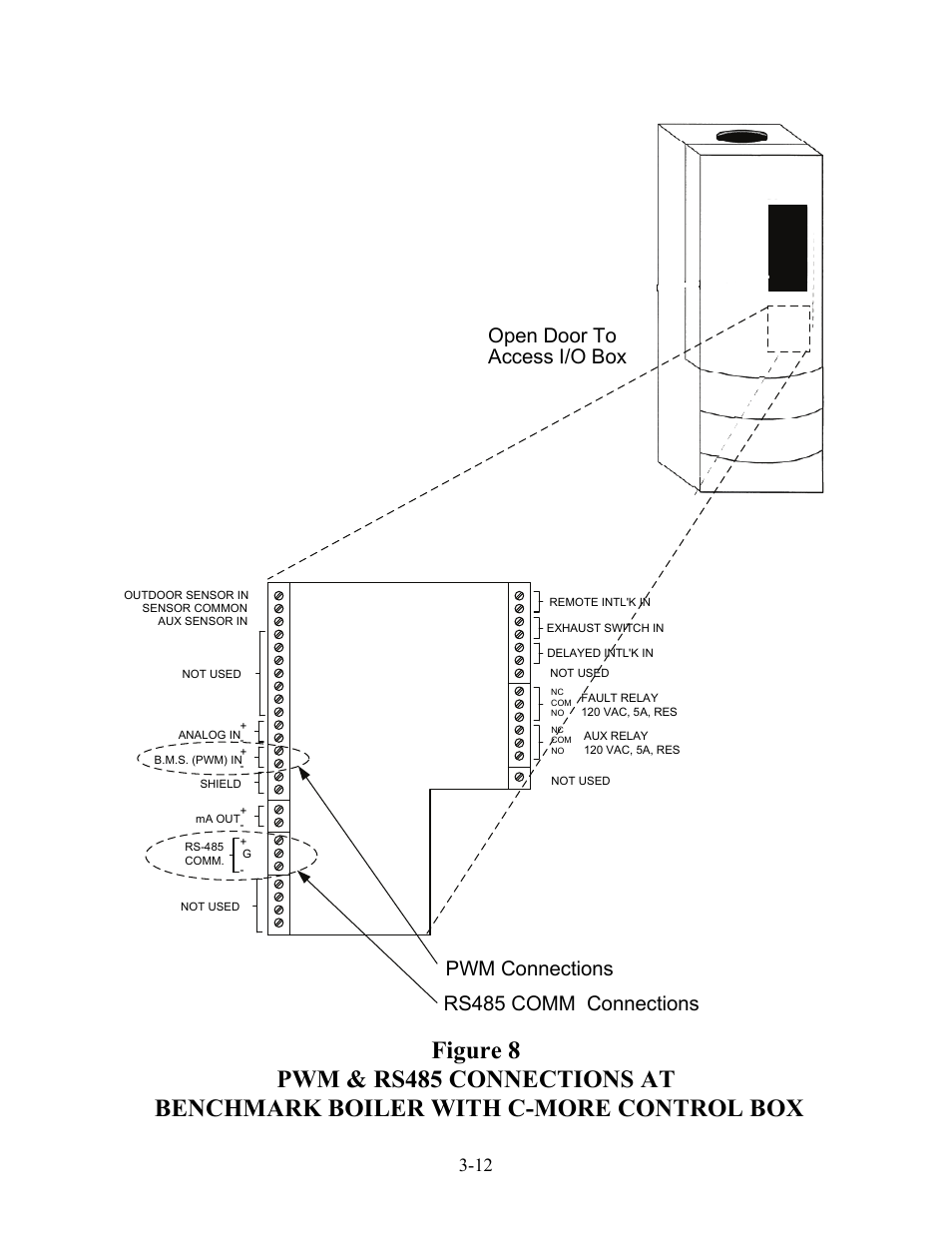 AERCO BMS 168 User Manual | Page 22 / 86