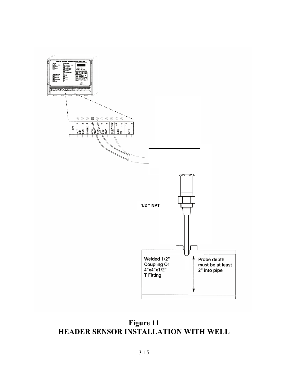 Figure 11 header sensor installation with well | AERCO BMS 168 User Manual | Page 25 / 86