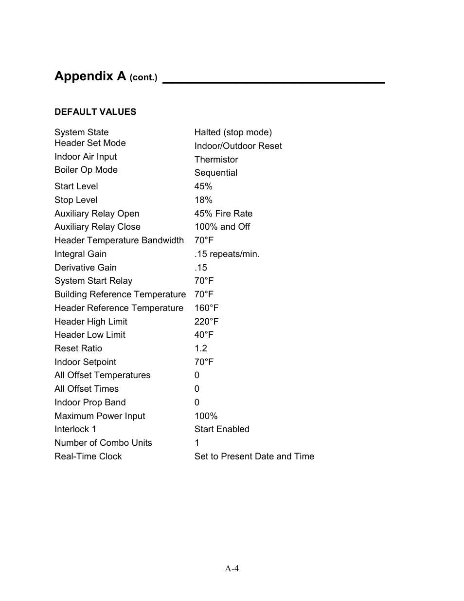 Appendix a | AERCO BMS 168 User Manual | Page 52 / 86