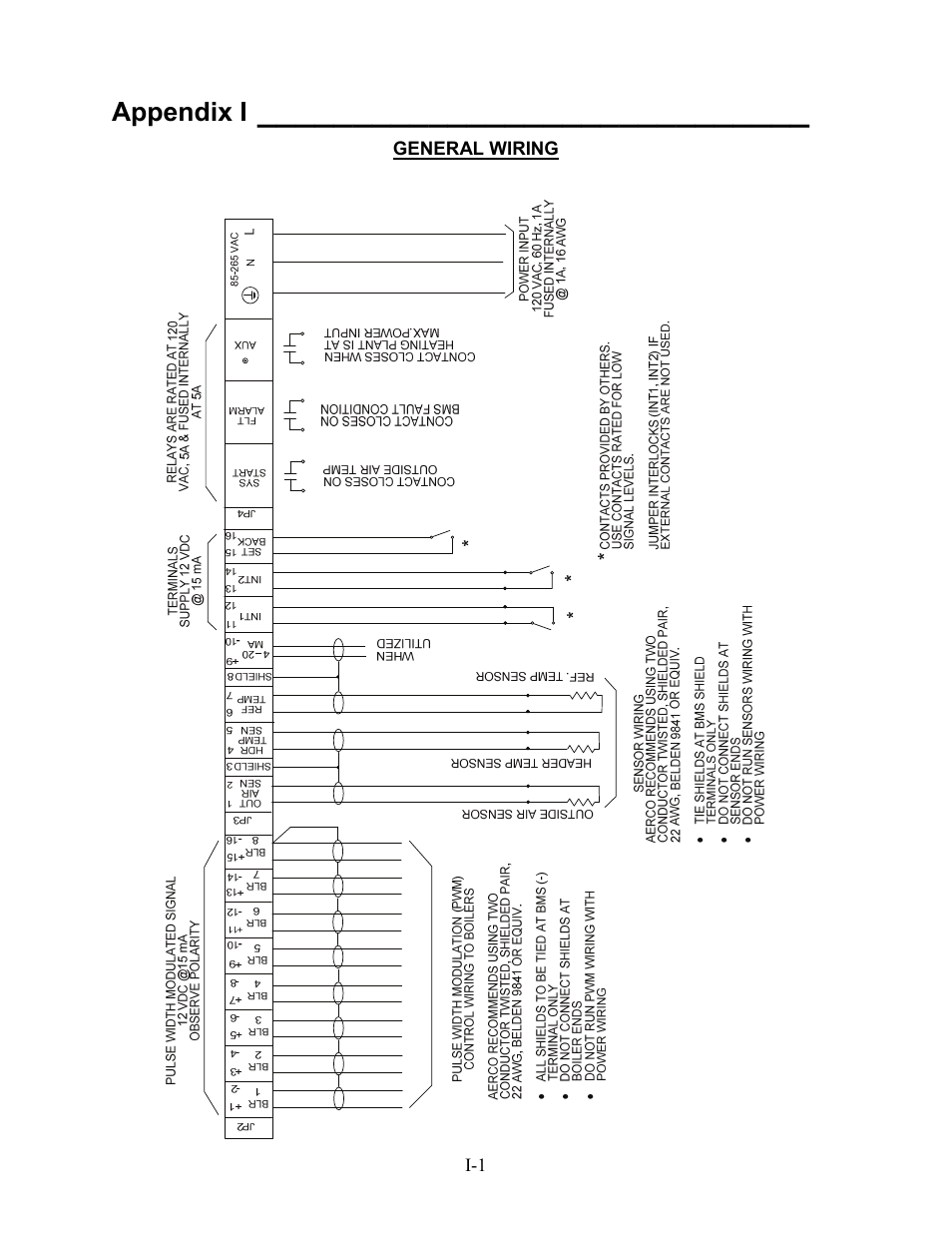 Appendix i - general wiring, Appendix i | AERCO BMS 168 User Manual | Page 75 / 86