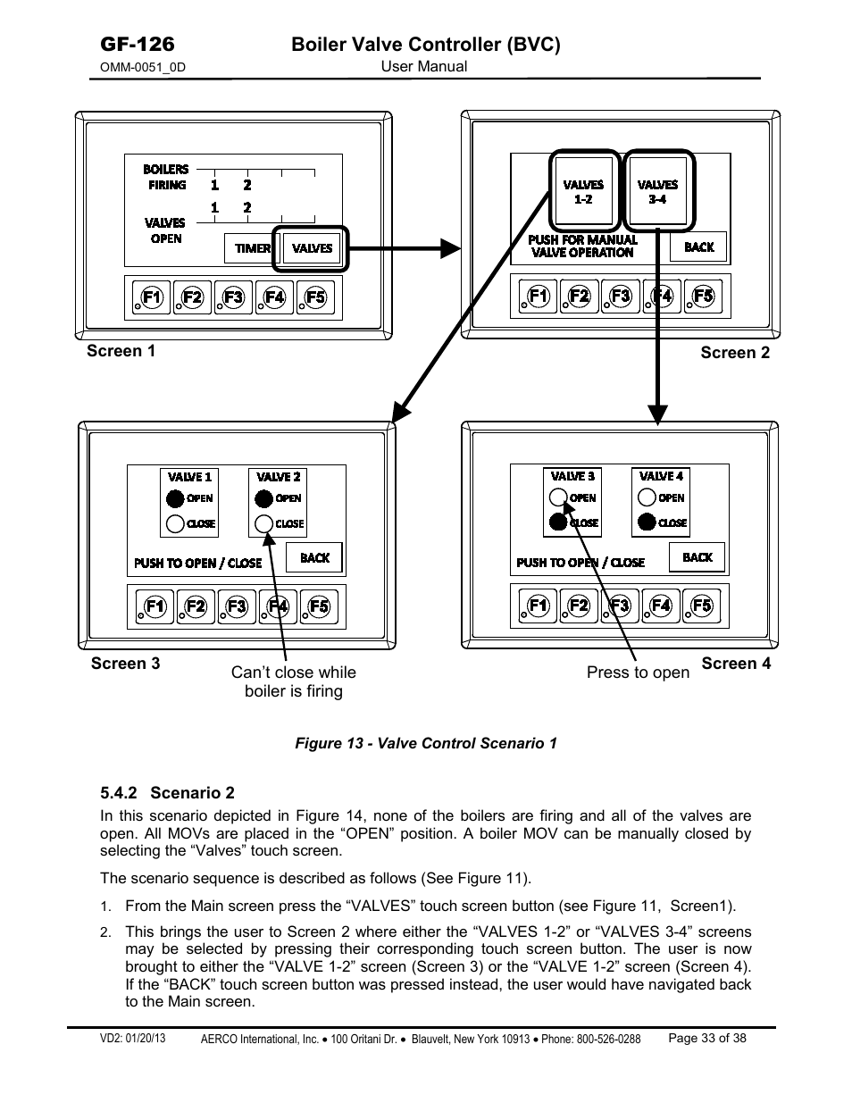 2 scenario 2, Gf-126 boiler valve controller (bvc) | AERCO Boiler Valve Controller (BVC) User Manual | Page 33 / 38