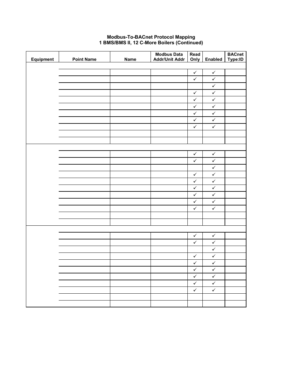 Gf-122 aerco xpc gateway | AERCO XPC GATEWAY Communications User Manual | Page 137 / 193