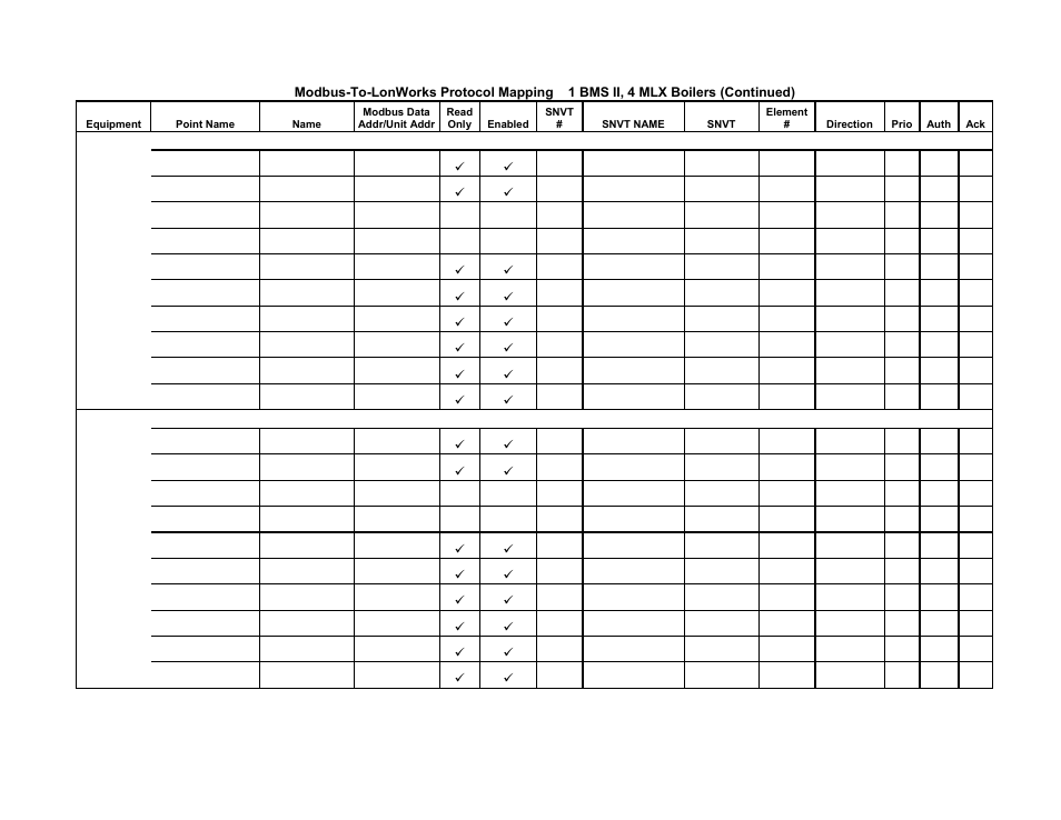 Gateway communications manual | AERCO XPC GATEWAY Communications User Manual | Page 180 / 193