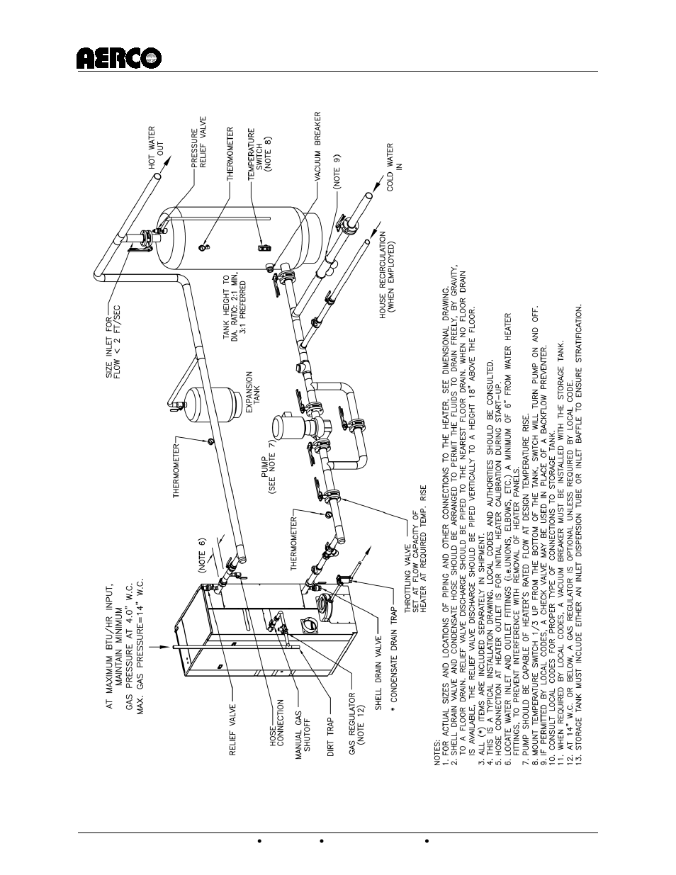 Aerco domestic water storage tank | AERCO Domestic Water Storage Tank User Manual | Page 11 / 19