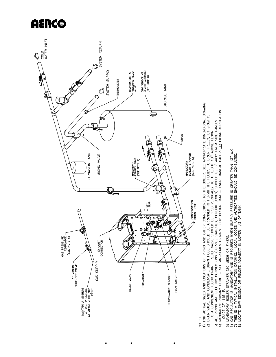 Aerco domestic water storage tank | AERCO Domestic Water Storage Tank User Manual | Page 16 / 19