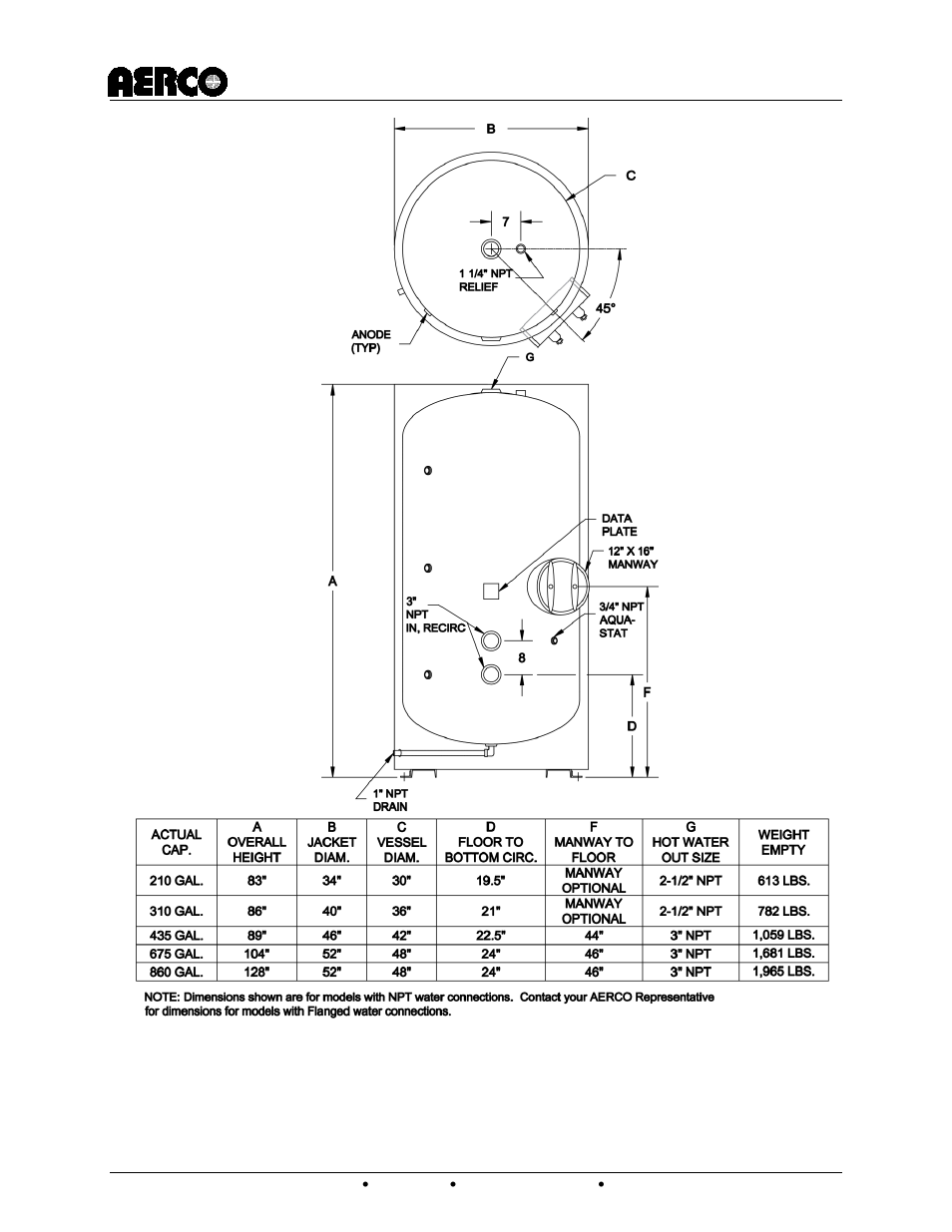 Aerco domestic water storage tank | AERCO Domestic Water Storage Tank User Manual | Page 6 / 19