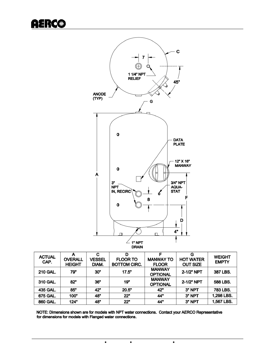 Aerco domestic water storage tank | AERCO Domestic Water Storage Tank User Manual | Page 8 / 19