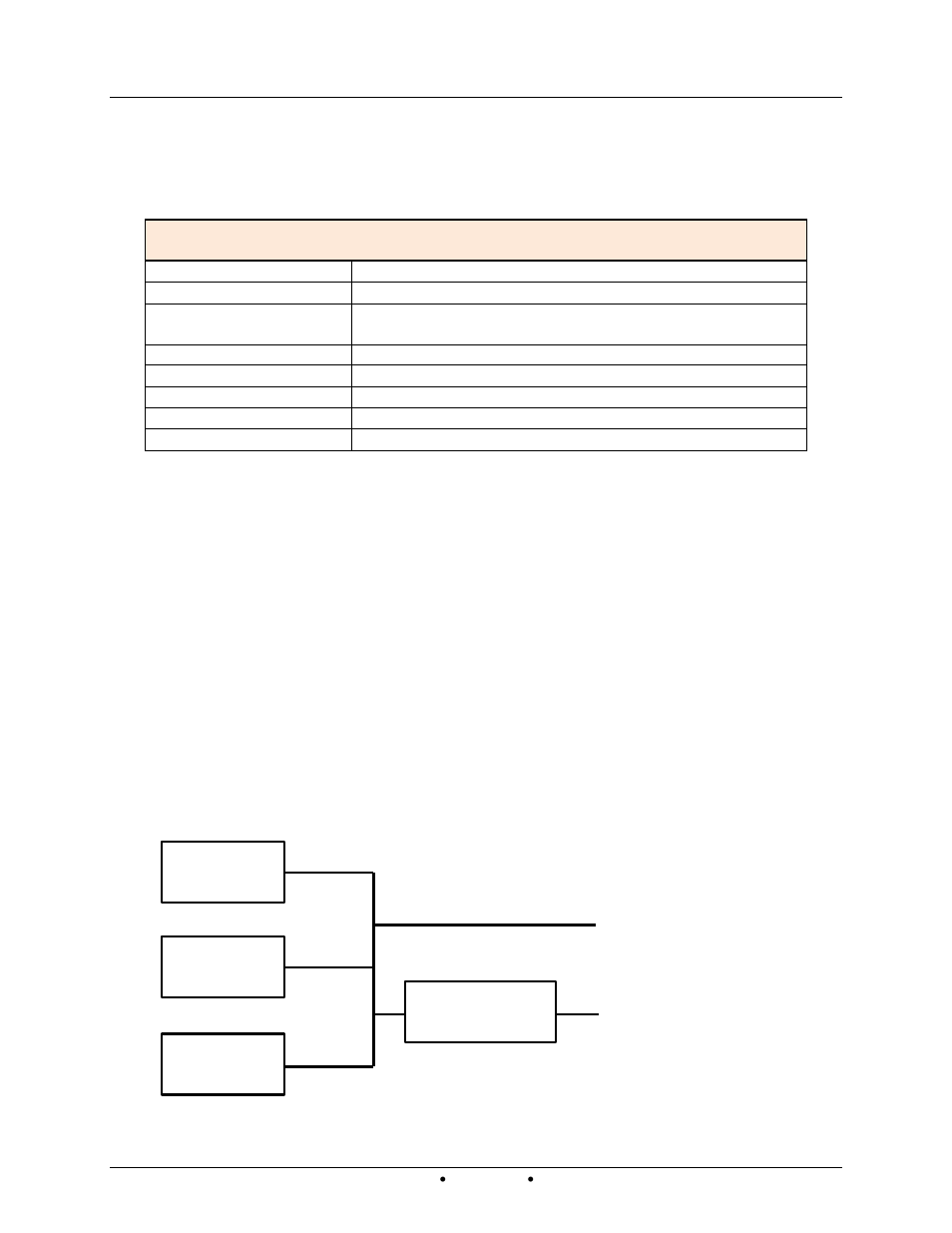 Chapter 1: modbus connection, 1 modbus configuration, 2 modbus functionality | Am series modbus interface manual | AERCO AM Series Boiler Modbus Interface Manual User Manual | Page 5 / 18
