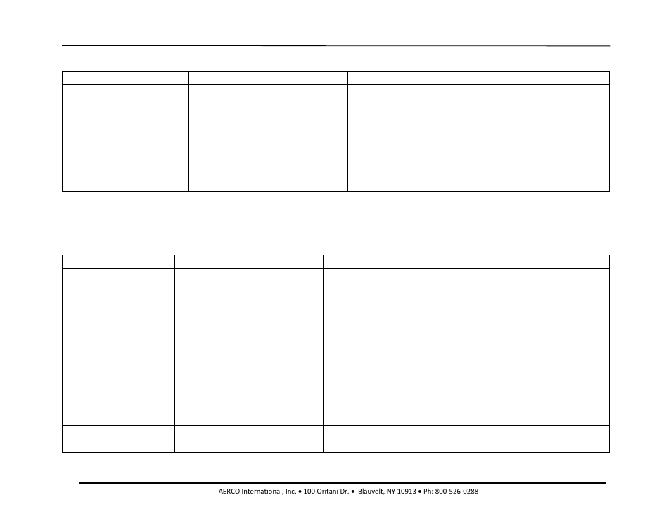 Gf-120, Benchmark 1.5ln low nox boiler | AERCO BMK 1.5 LN October 2012 User Manual | Page 101 / 166