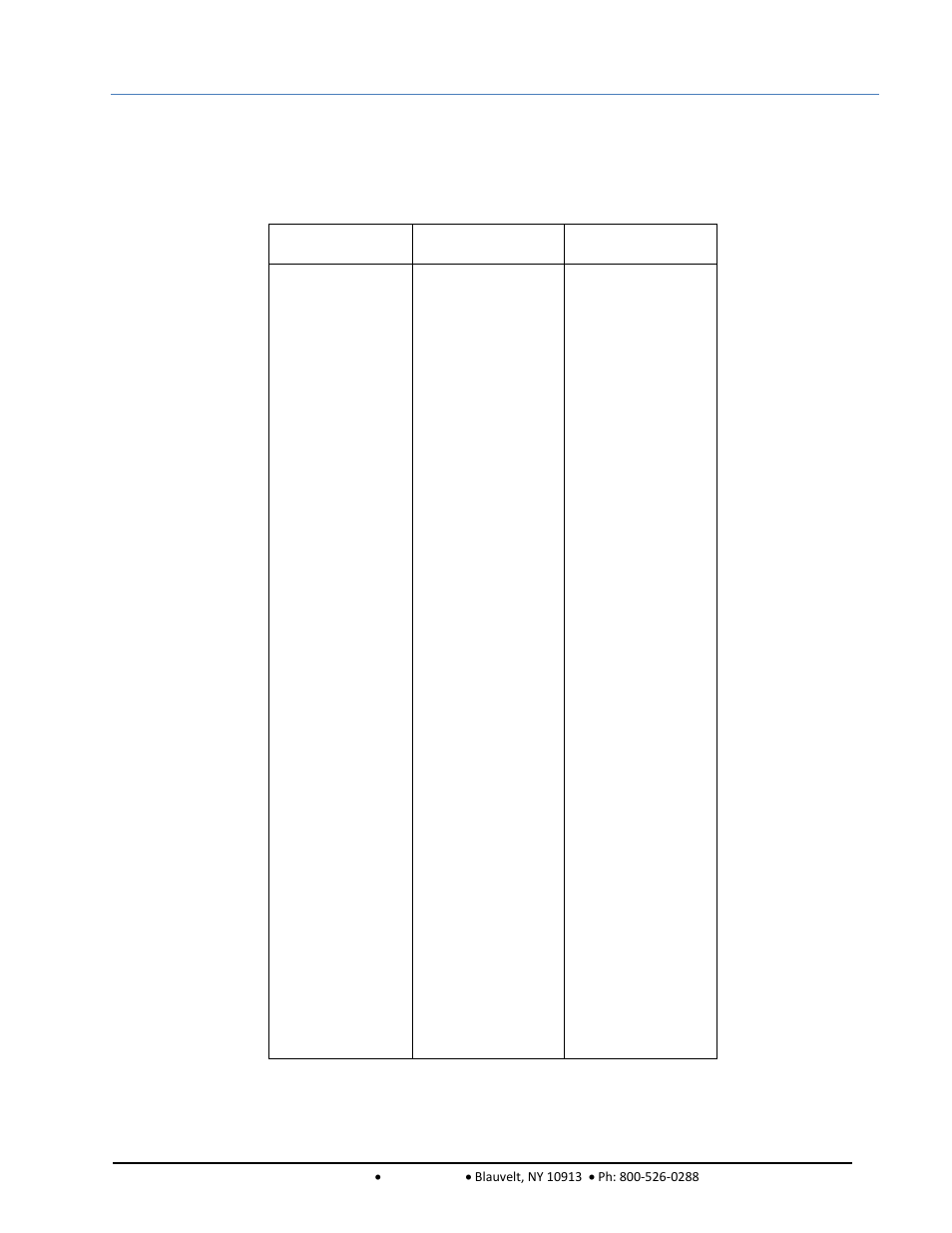 Appendix c: sensor temperature resistance | AERCO BMK 1.5 LN October 2012 User Manual | Page 121 / 166