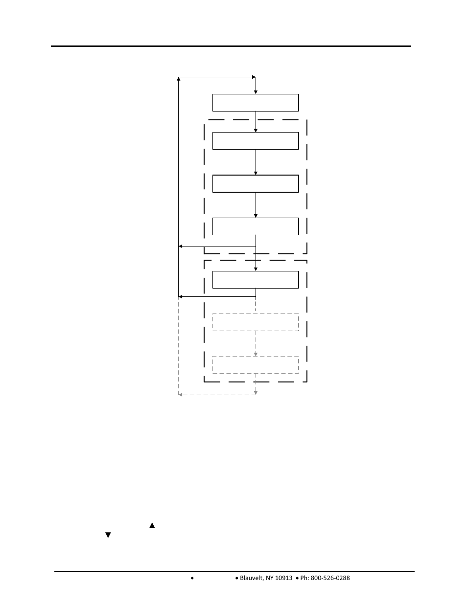 4 operating menu, Benchmark 1.5ln low nox boiler, Gf-120 | AERCO BMK 1.5 LN October 2012 User Manual | Page 36 / 166
