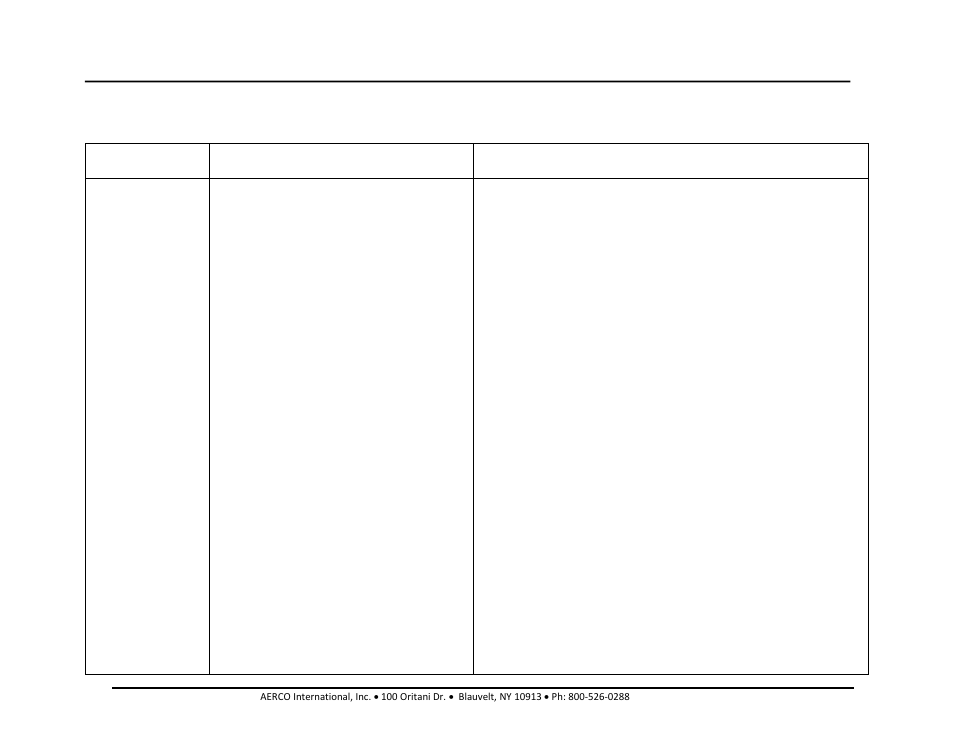 Gf-120, Benchmark 1.5ln low nox boiler | AERCO BMK 1.5 LN October 2012 User Manual | Page 92 / 166